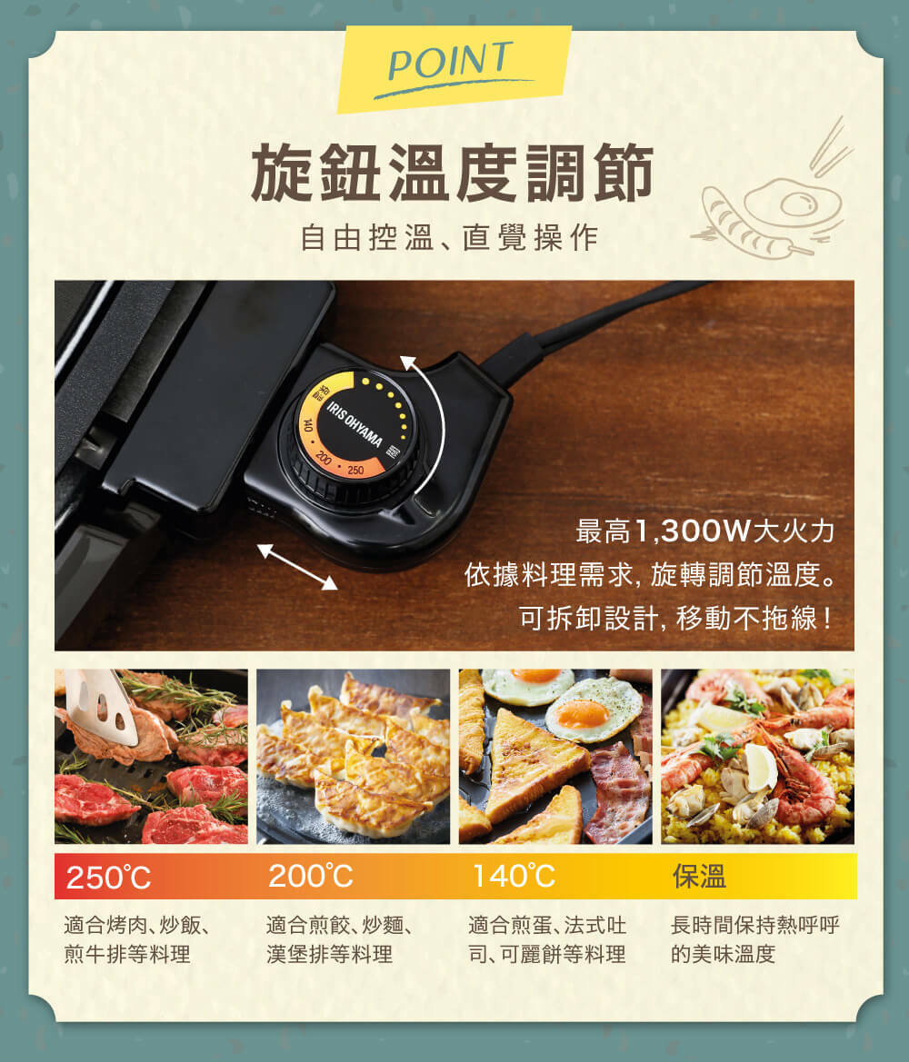 濾油烤網/烤網風電烤盤 APA-136