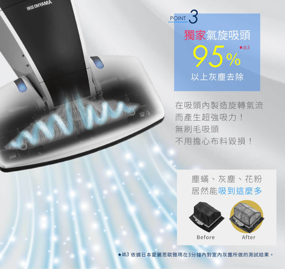 充電式除塵蟎機 IC-FDC1