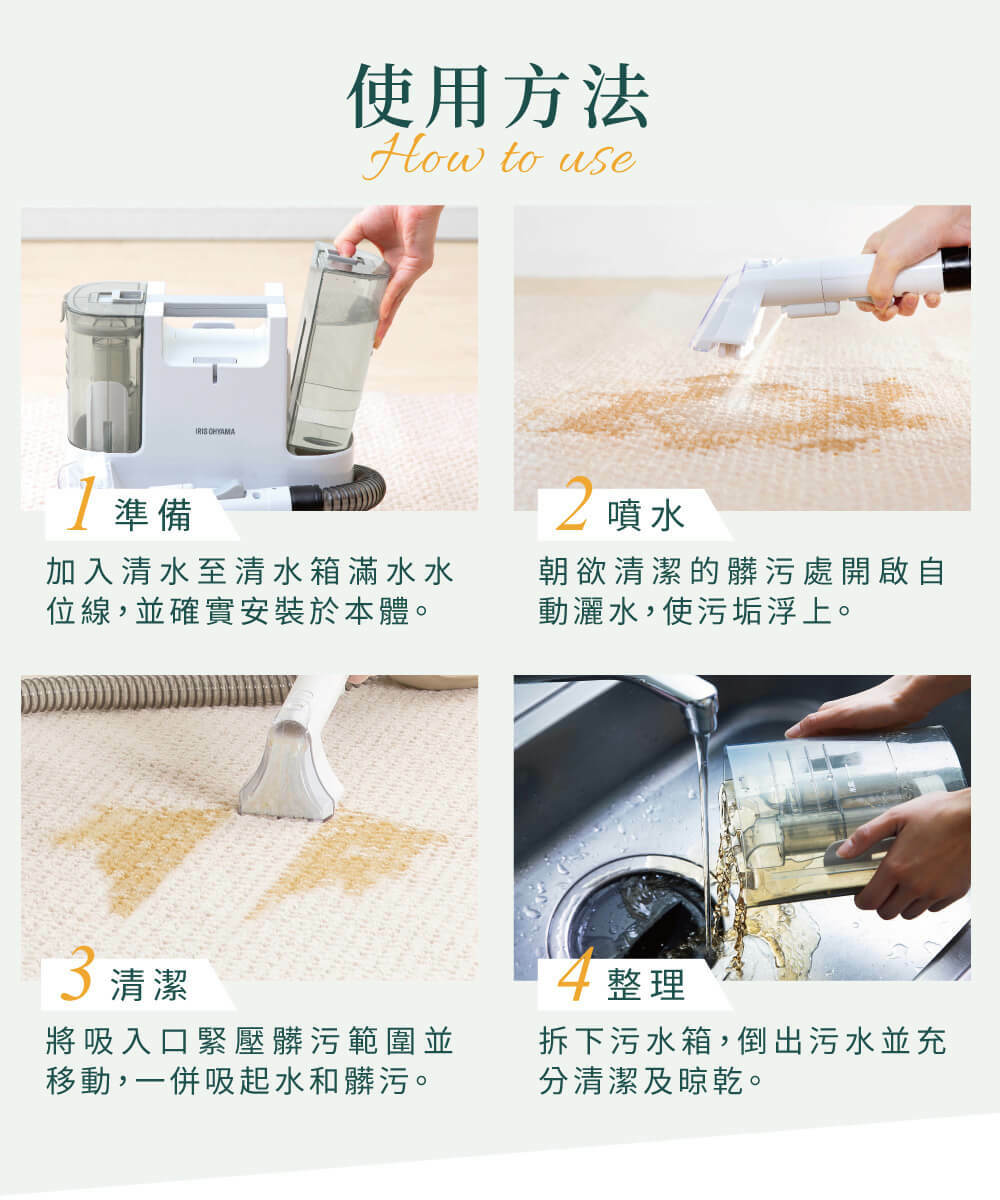 新機型/自動給水/織物清潔機 RNS-P10