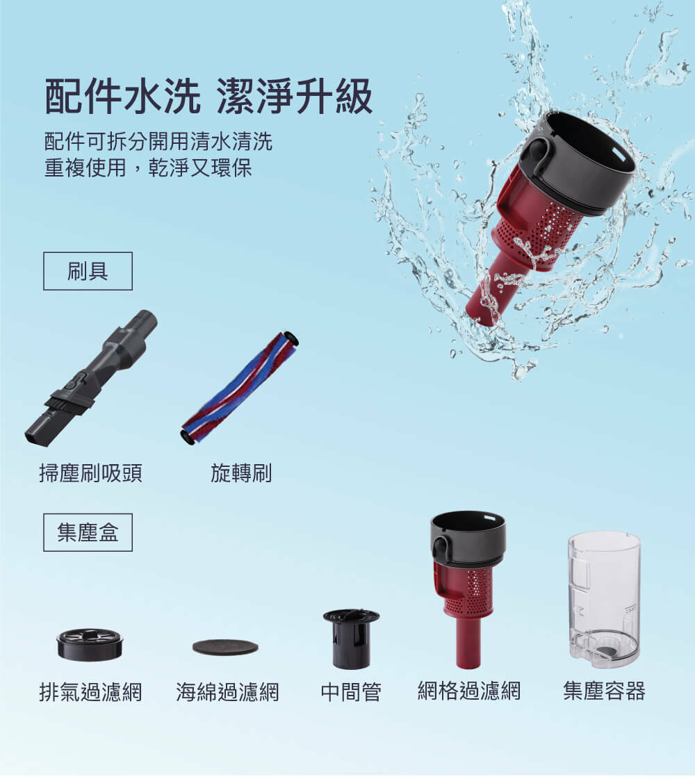 電動吸頭版/氣旋式超輕量無線手持吸塵器 SCD-141P
