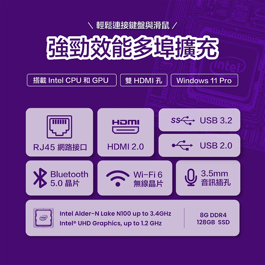 Nugens Min PC 迷你電腦-平板