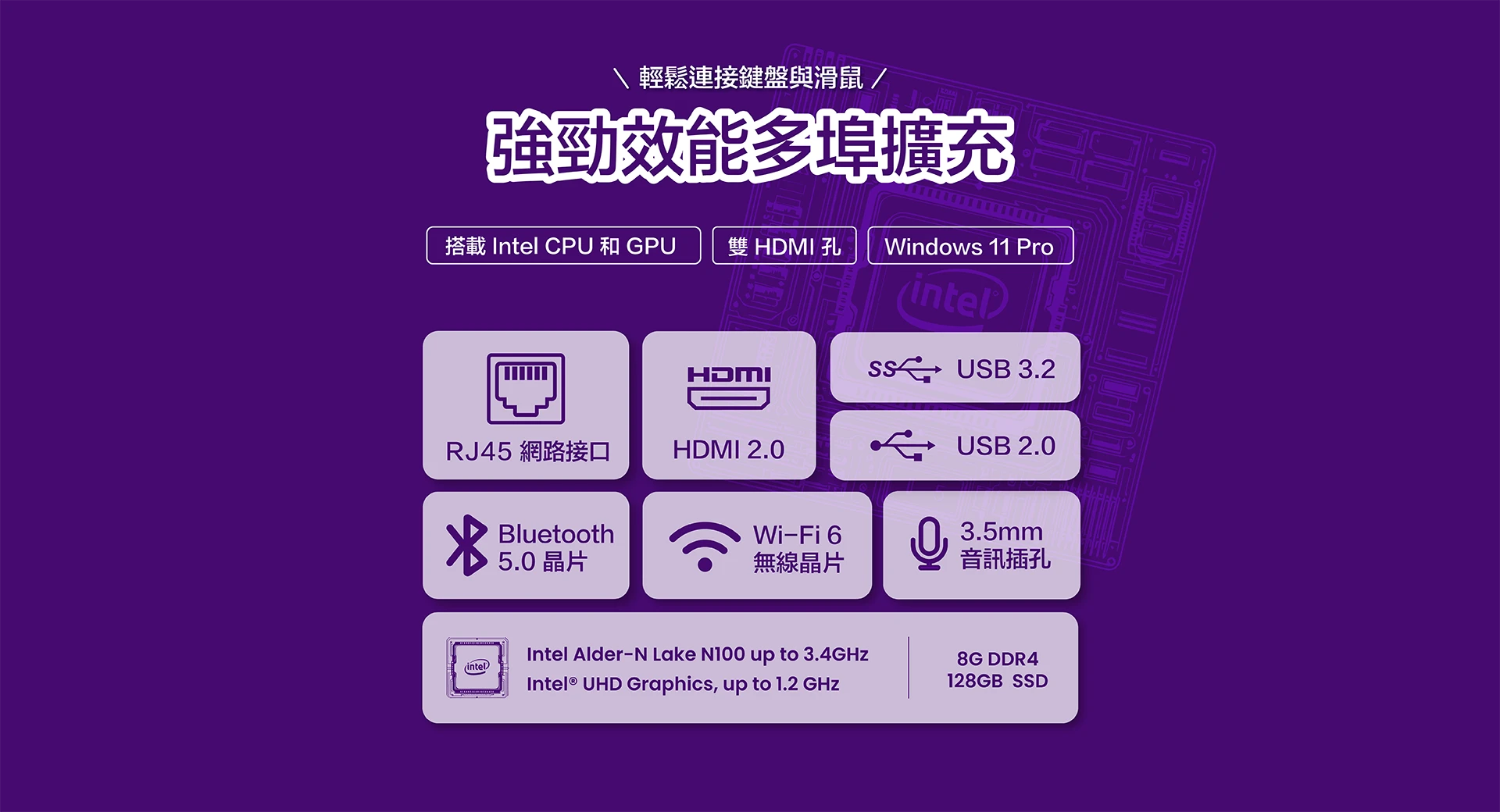 Nugens Min PC 迷你電腦-電腦版