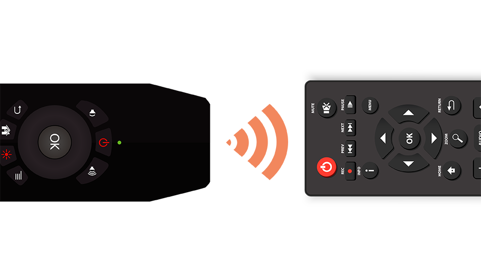 遙控無線語音簡報鍵鼠紅外線學習功能示意圖-行動版