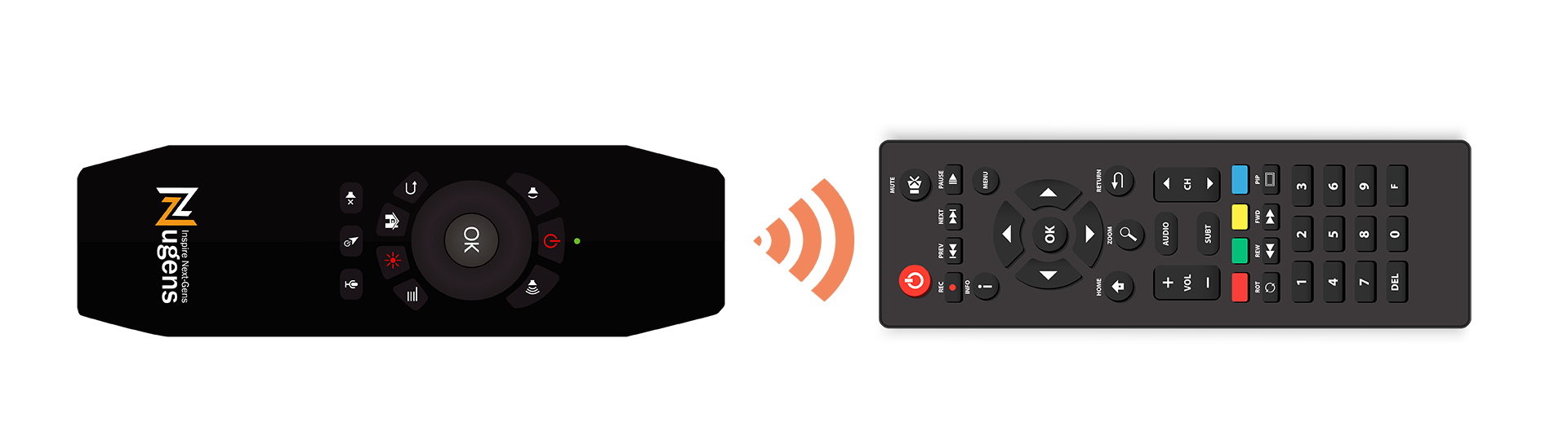 遙控無線語音簡報鍵鼠紅外線學習功能示意圖
