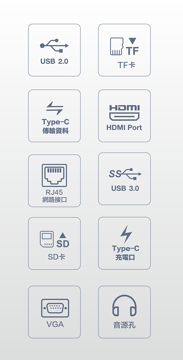 高速充電影音傳輸集線器接口圖示-行動版