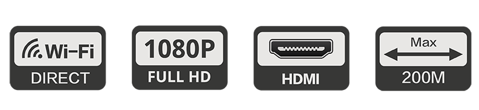 無線HDMI全自動影音傳輸器特色圖示