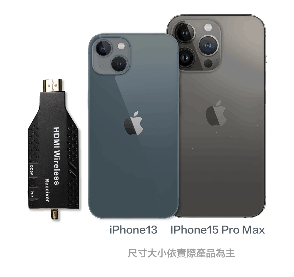 無線HDMI全自動影音傳輸器與iphone尺寸比較