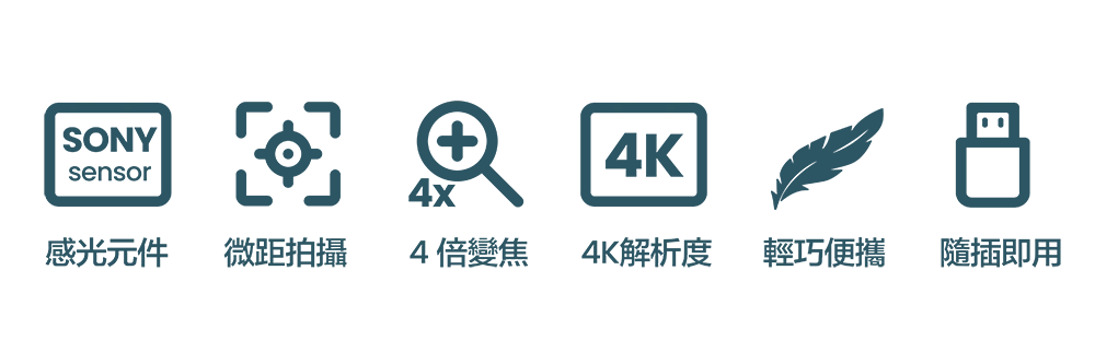 USB/HDMI雙模實物攝影機特色