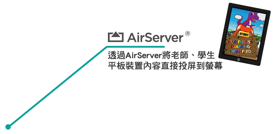 AirServer
無線鏡像投影軟體