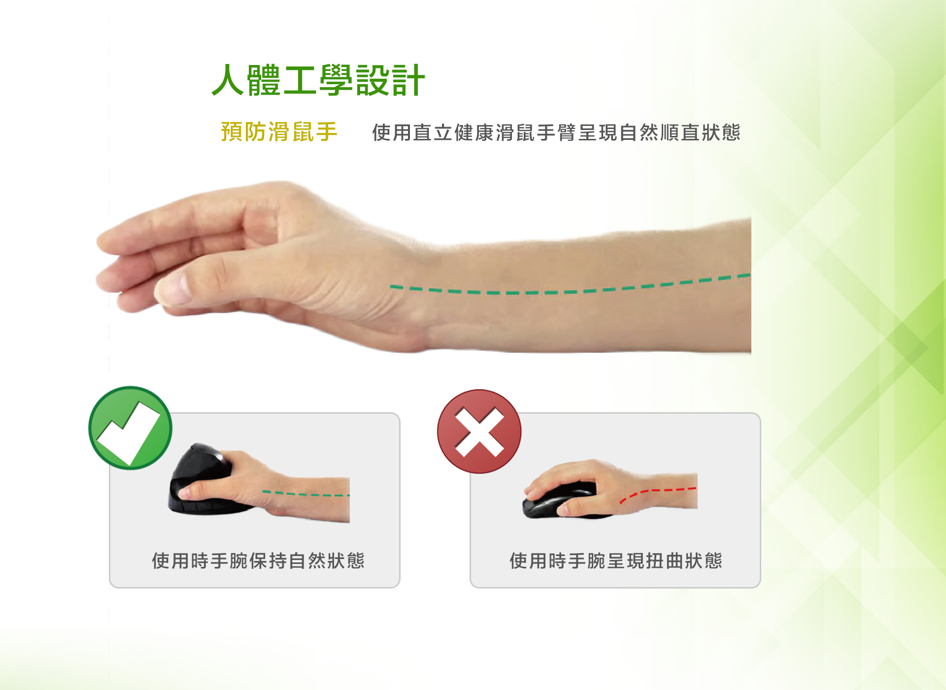 人體工學設計，預防滑鼠手，使用直立健康滑鼠手臂呈現自然順直狀態