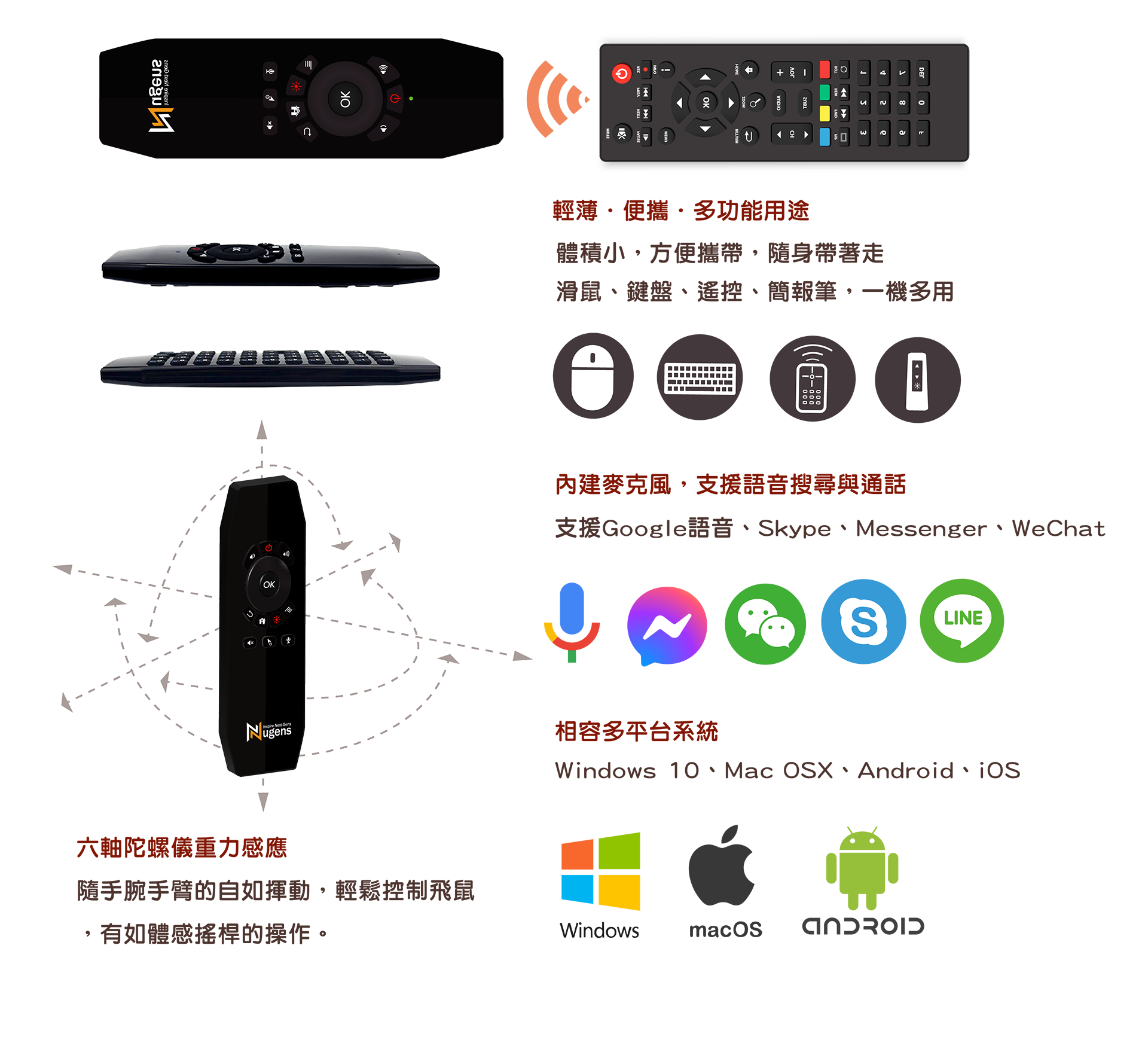 無線語音飛鼠-輕薄便攜多功能用途、相容多平台系統、內建麥克風支援語音搜尋與通話、六軸陀螺儀重力感應設計